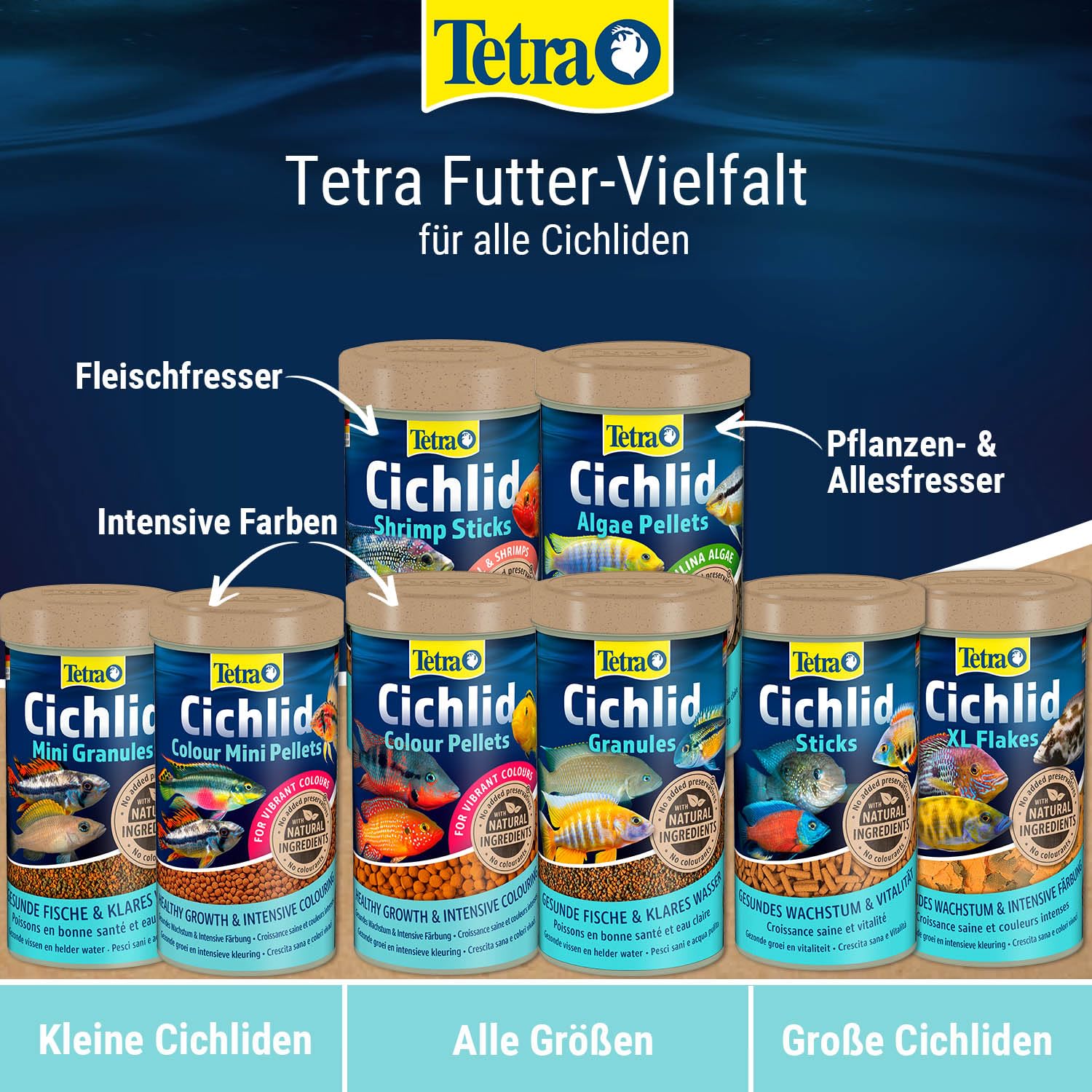 tetra-cichlid-granules-hauptfutter-mix-500-ml-dose image 7