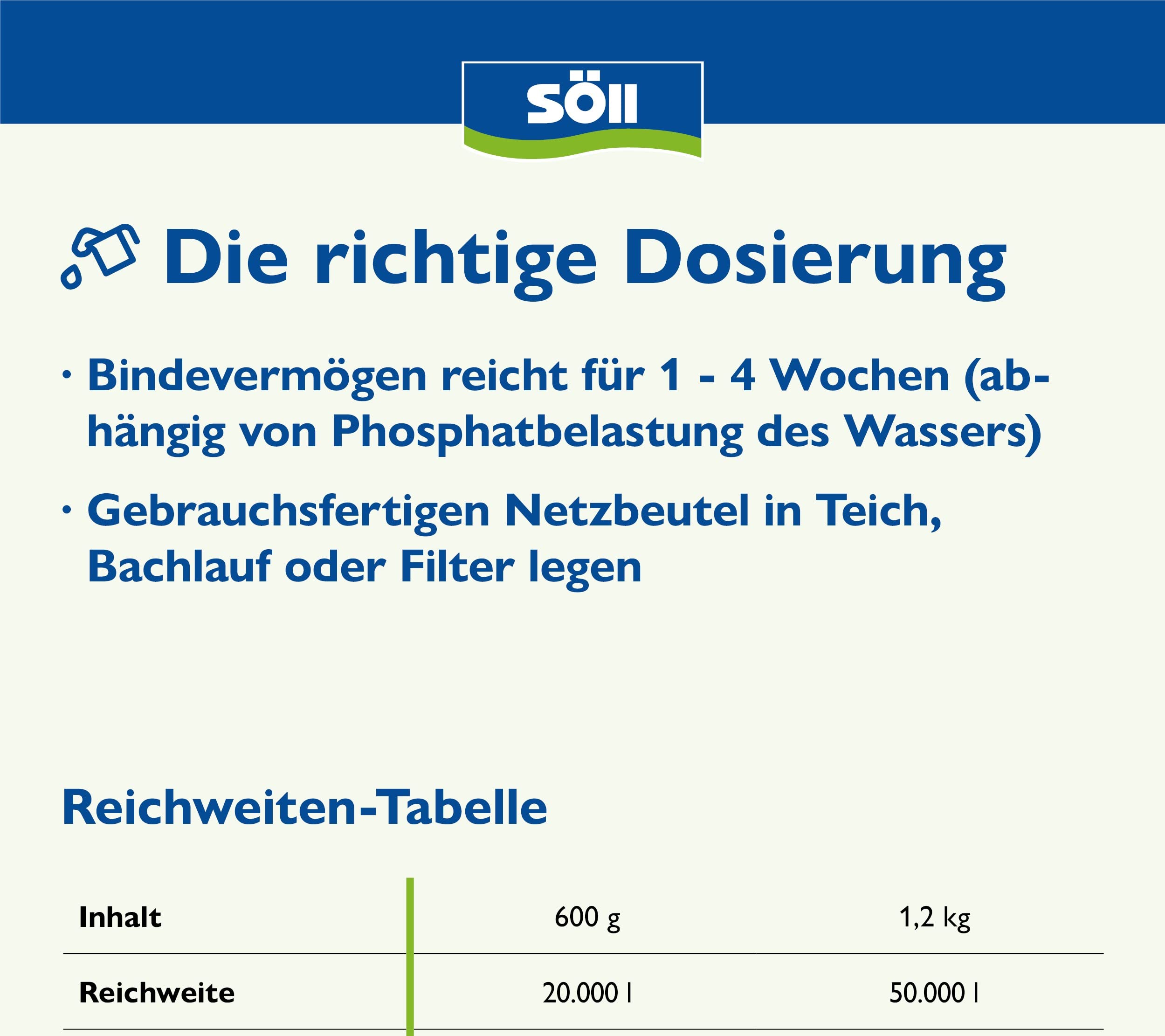 s-ll-82710-turbo-phosphatbinder-1-2-kg-extraschnell-gegen-phosphatspitzen image 5