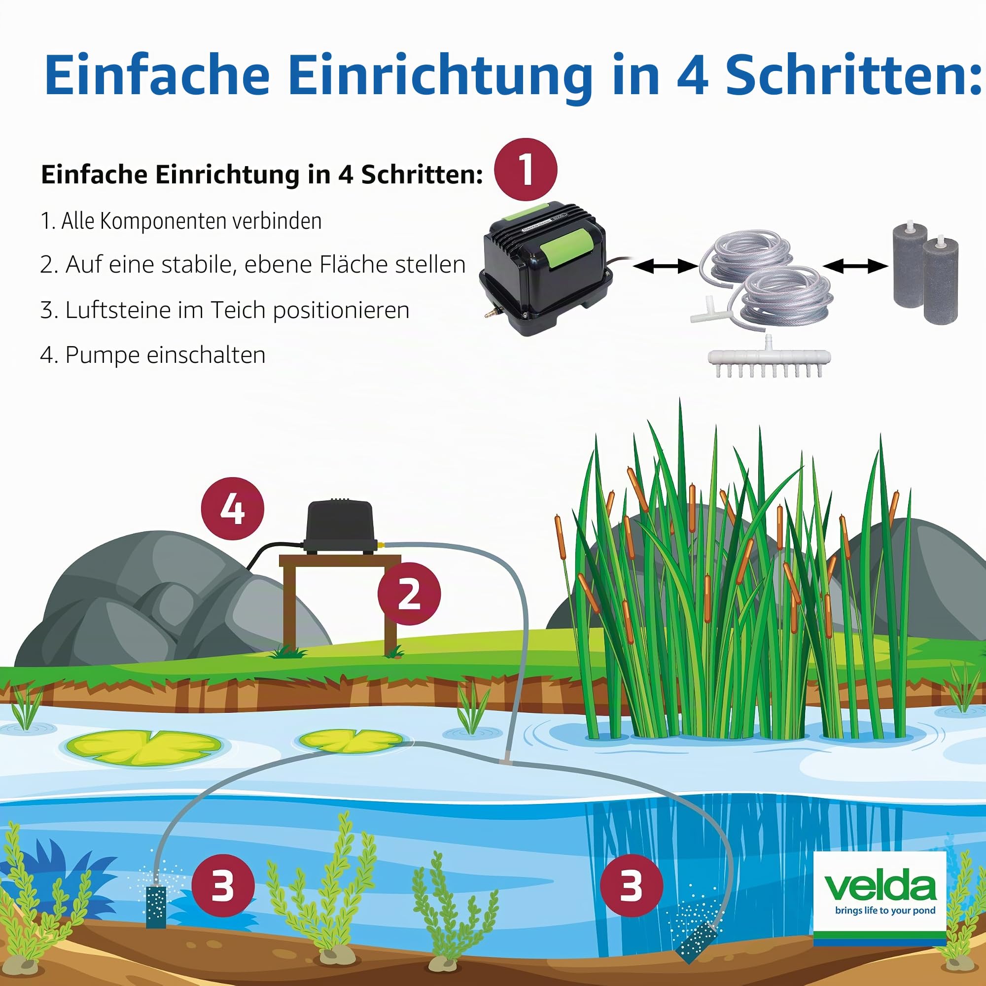velda-silenta-outdoor-pro-6000-teichbel-fter-sauerstoffpumpe-6000-l-h image 6