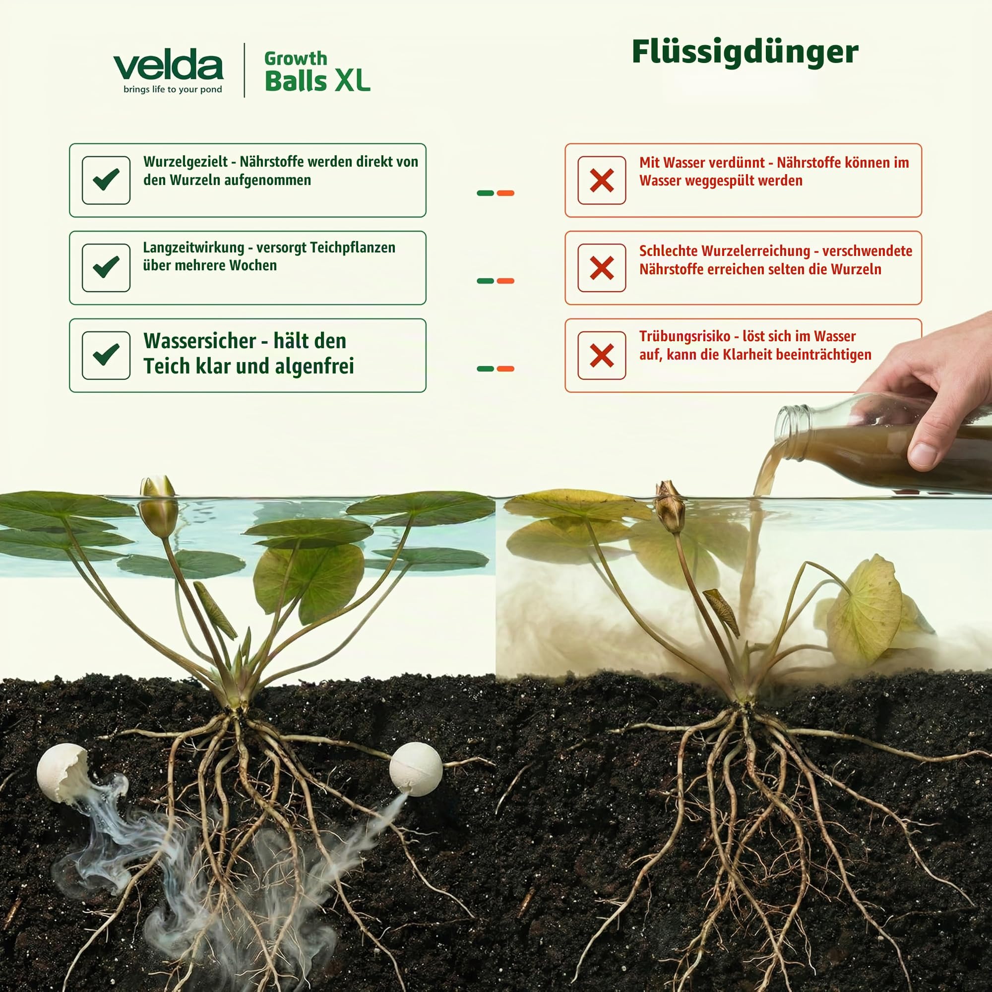 velda-super-d-ngerkugeln-xl-teichpflanzend-nger image 5