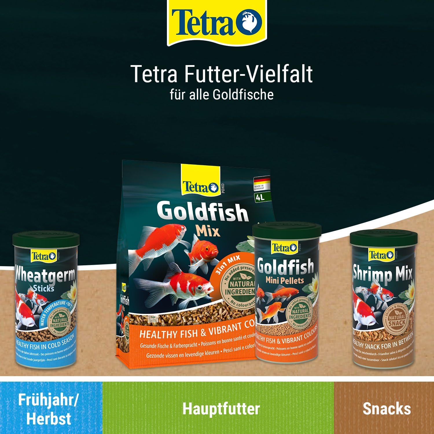 tetra-pond-goldfish-3in1-mix-goldfischfutter-1-l-dose image 8