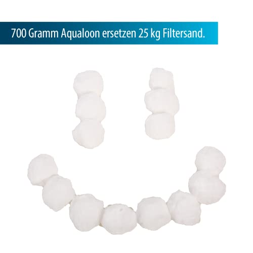 aquaforte-aqualoon-filtermedium-700g-sandfilter-ersatz-bis-1-mikron-waschbar image 7