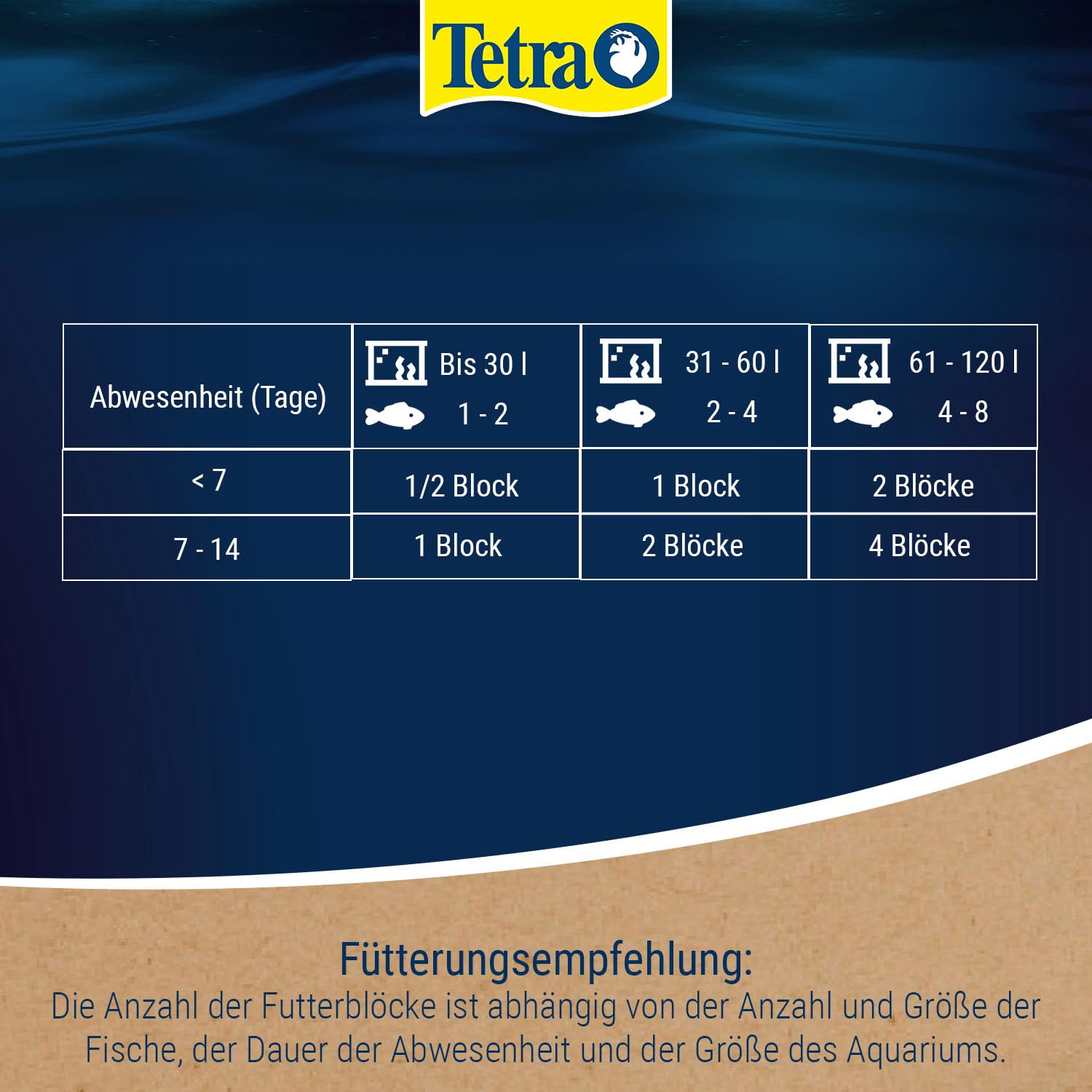 tetra-goldfish-holiday-ferienfutter-gelfutterblock-2-x-12-g image 3
