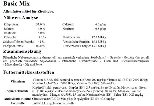 aquaforte-basis-fischfutter-small-pellets-3mm-15-kg image 7