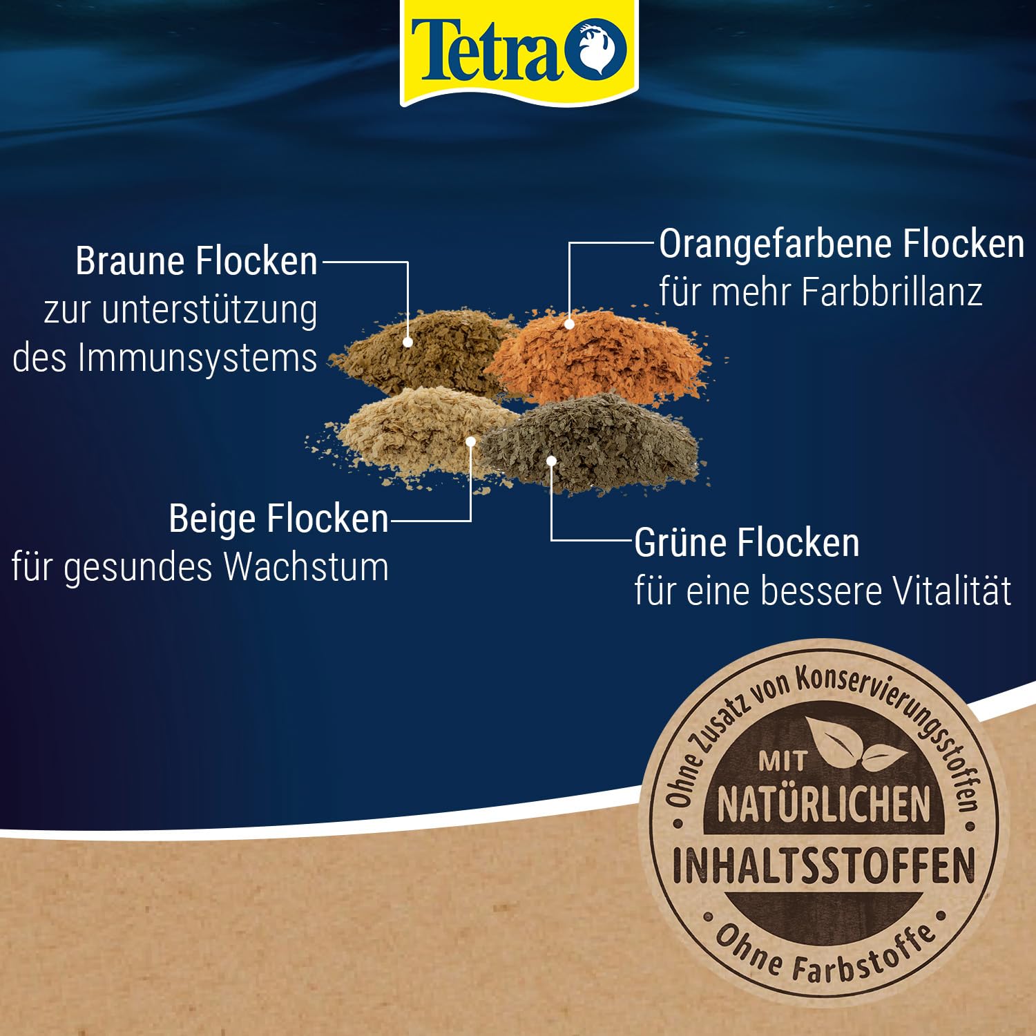 tetra-min-menu-fischfutter-250-ml-dose-4-sorten-flockenmix image 4