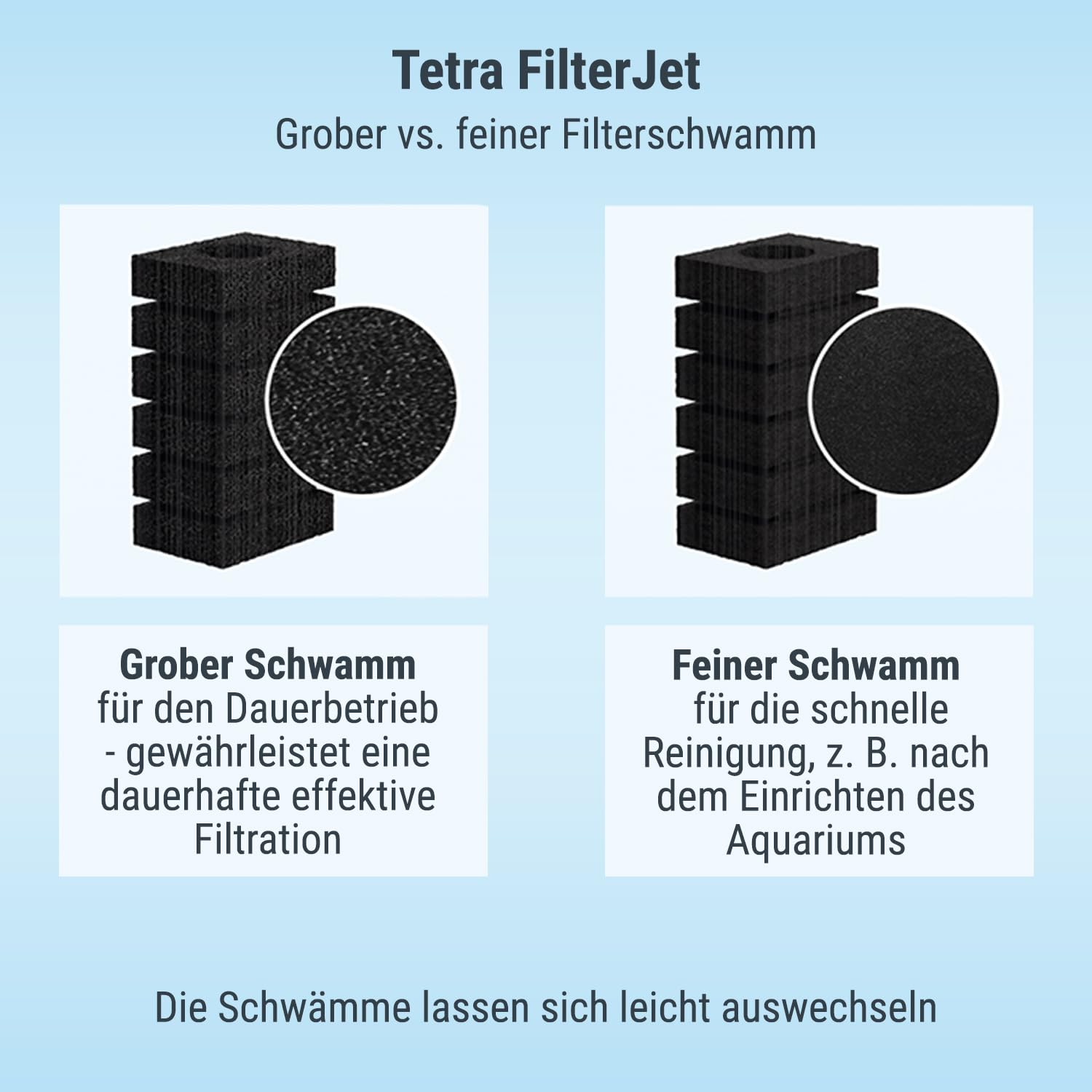 tetra-filterjet-600-aquarium-innenfilter-bis-170-l image 4