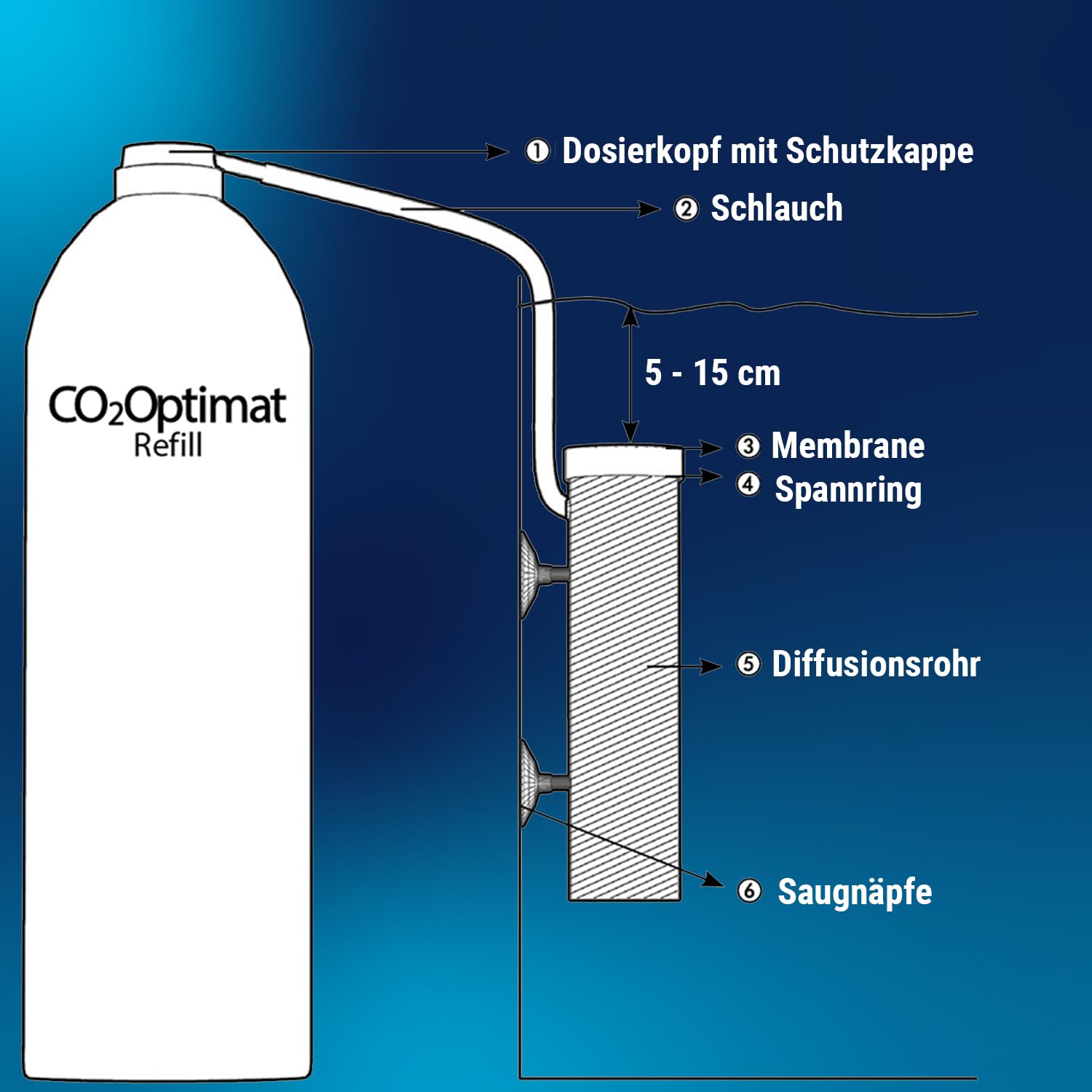 tetra-co2-optimat-co2-pflanzenpflege-set-f-r-aquarien image 5