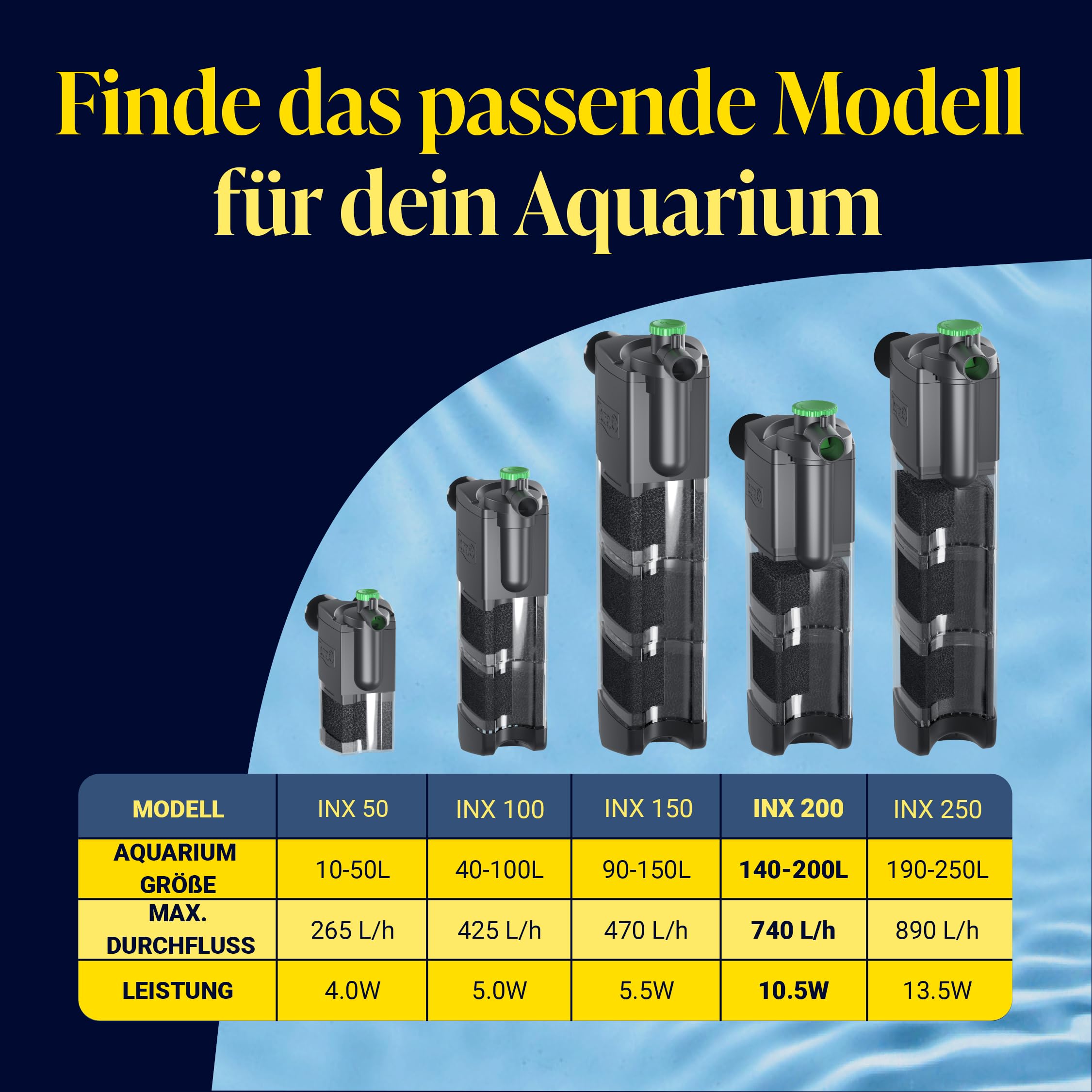 tetra-inx-200-aquarium-innenfilter-f-r-140-bis-200-liter image 7