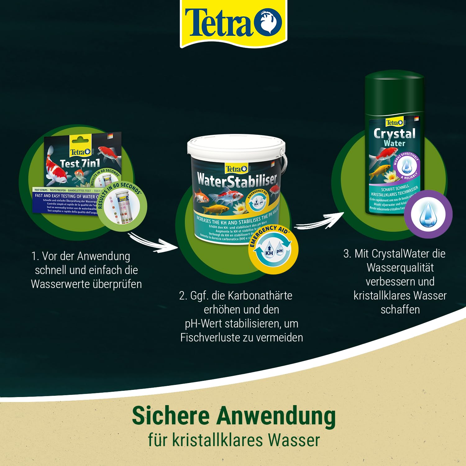 tetra-pond-crystalwater-teichkl-rer-250-ml-gegen-tr-bung image 8