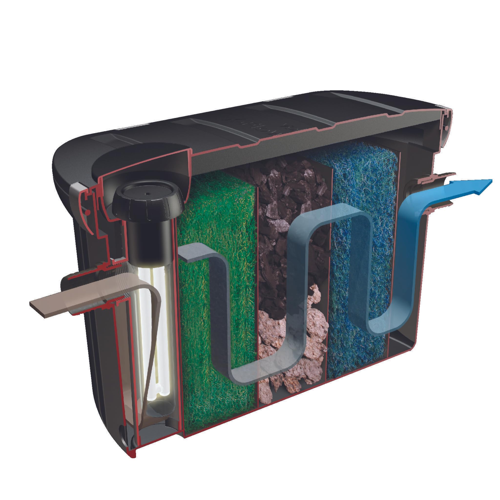velda-cross-flow-biofill-18-watt-uv-c-durchflussfilter image 3