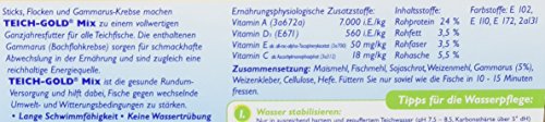 s-ll-teich-gold-mix-7-liter-ganzjahresfutter-sticks-flocken-gammarus image 8