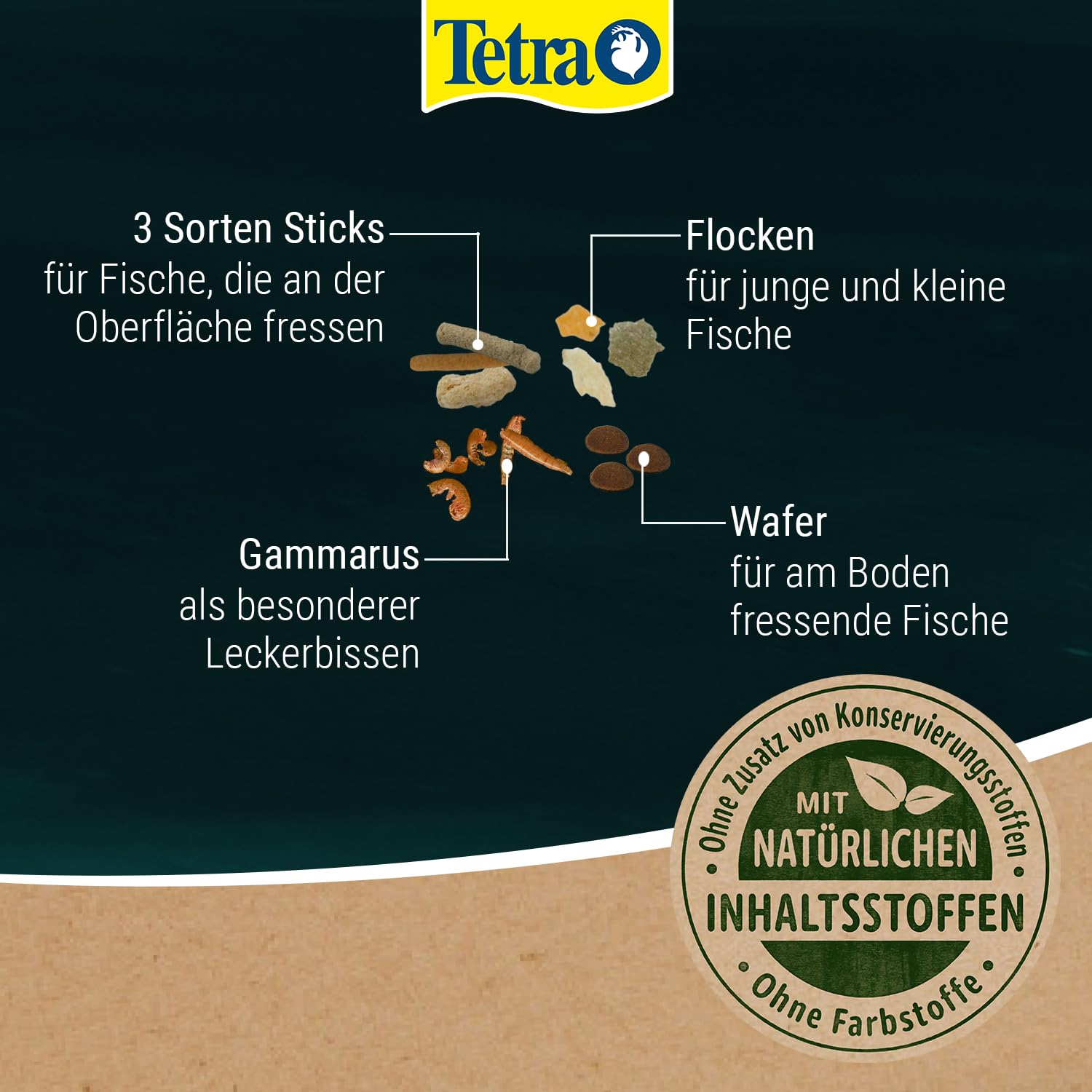 tetra-pond-multi-mix-teichfischfutter-1-l-dose image 3