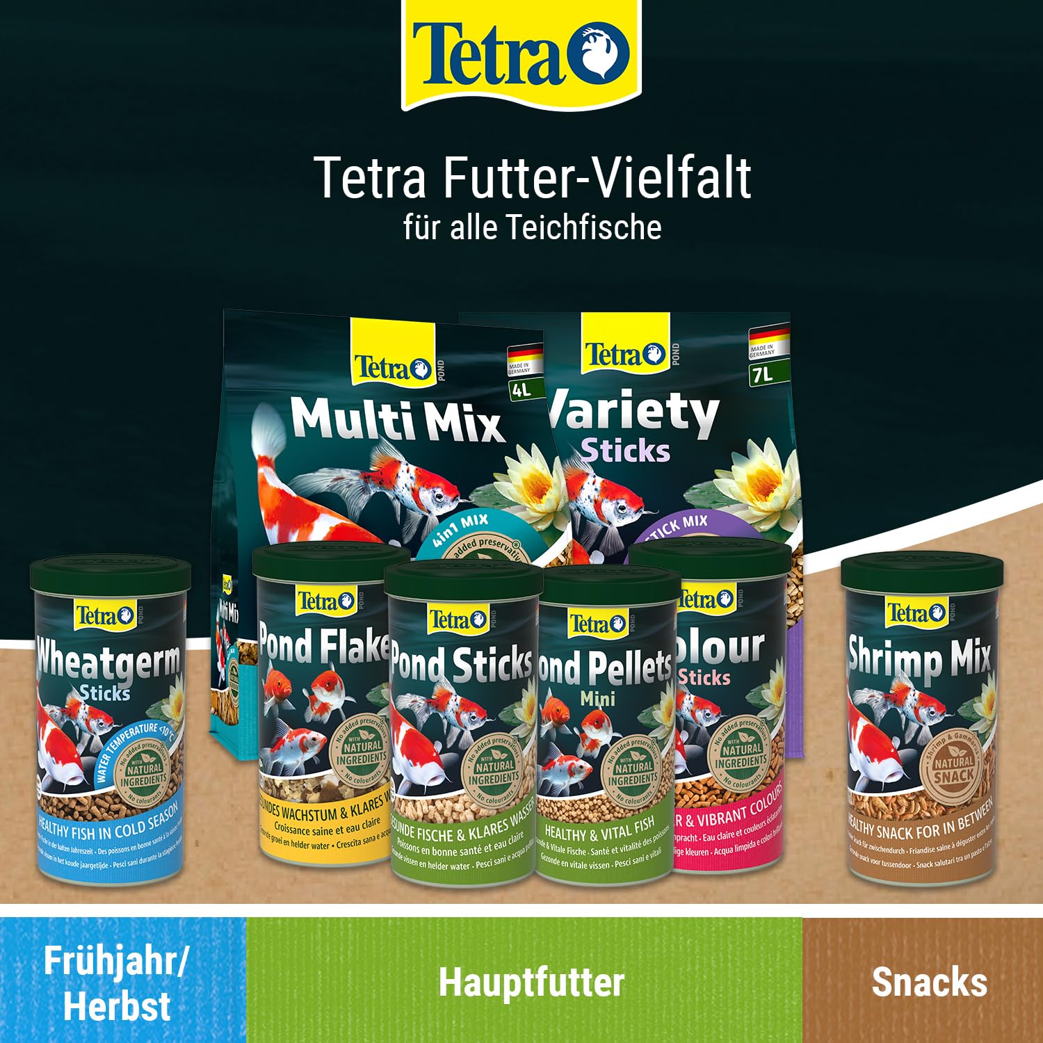 tetra-pond-colour-sticks-teichfischfutter-1-l-dose image 8