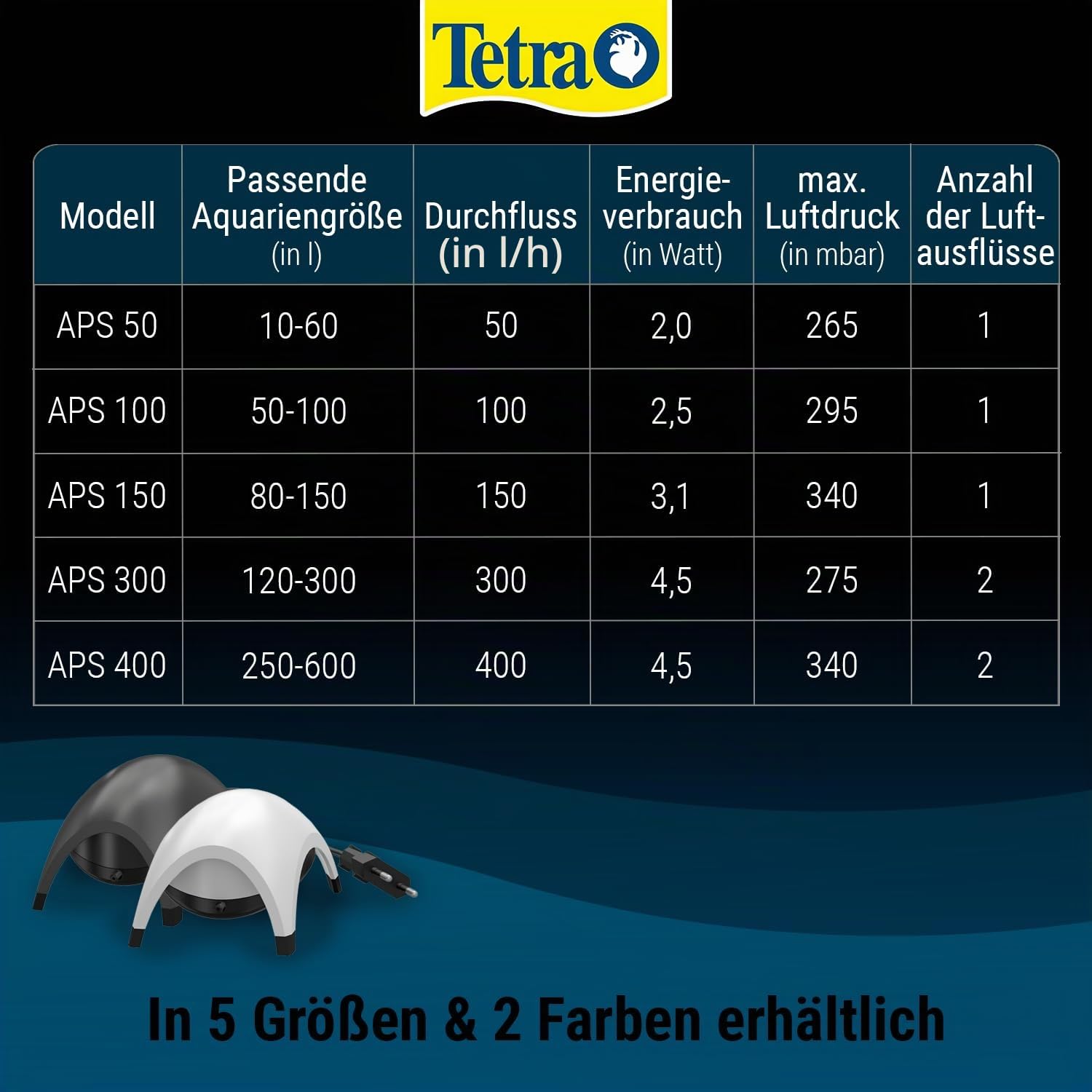 tetra-aps-100-aquarium-luftpumpe-wei-100-l-h-f-r-50-100-l image 6