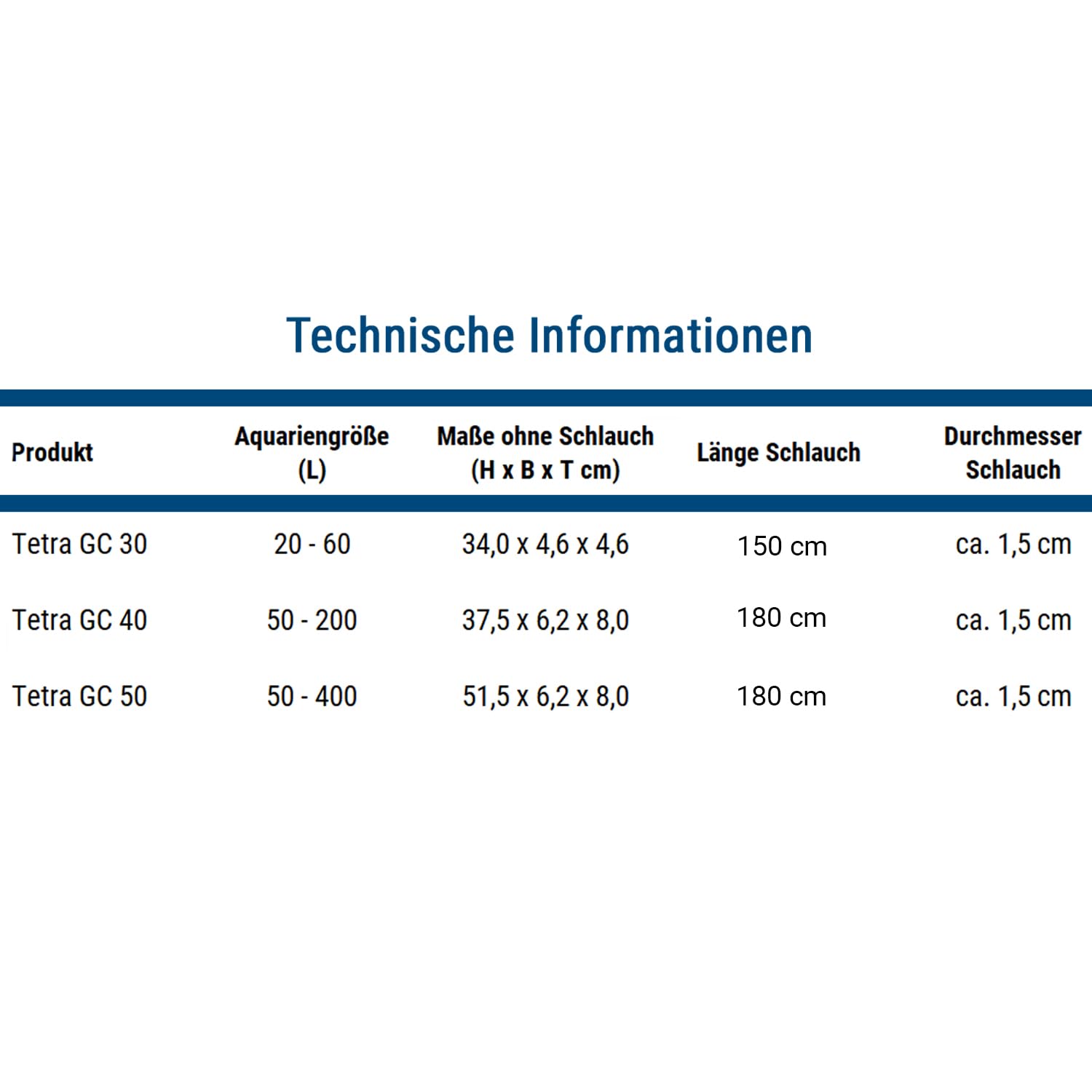 tetra-gc-50-aquarien-bodenreiniger-mit-schlauch-f-r-50-400-liter image 5