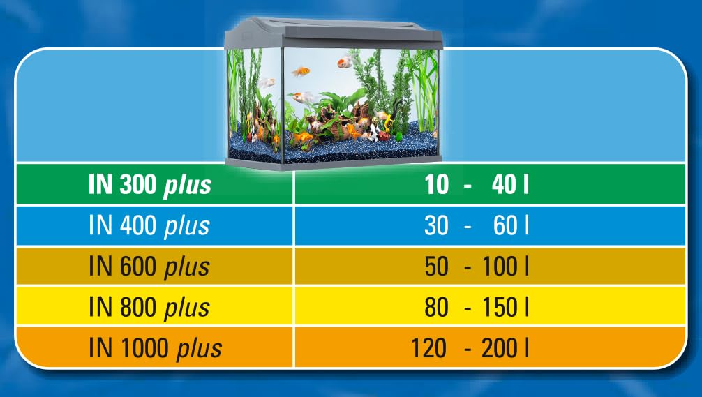 tetra-in-400-plus-aquarium-innenfilter-f-r-30-bis-60-liter image 6