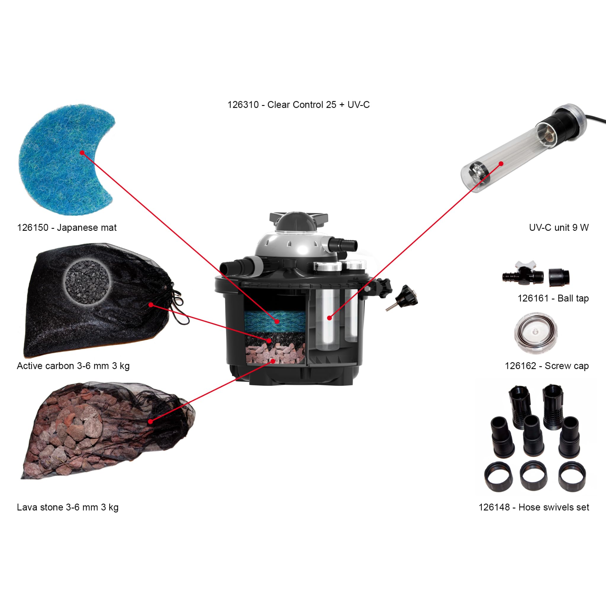 velda-clear-control-75-druckfilter-uv-c-36-watt image 3