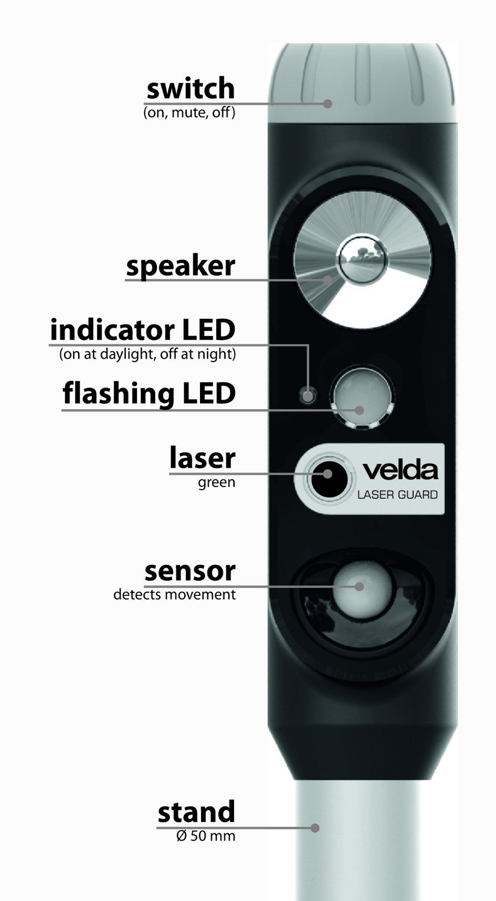 velda-pond-guard-shuffle-128062-teichschutz-mit-bewegungsmelder-lichtblitz-und-u image 3