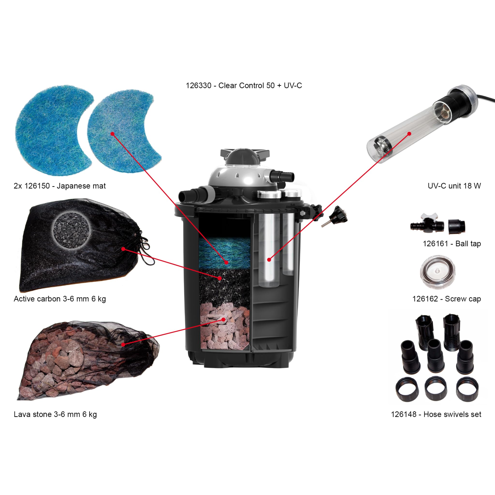 velda-clear-control-75-druckfilter-uv-c-36-watt image 6